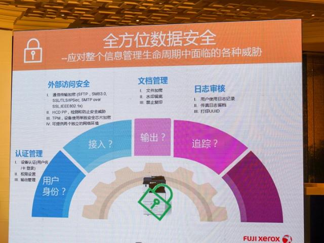 富士施乐推出10款智能型彩色数码多功能机